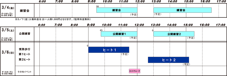 タイムスケジュール 16年jaf全日本ジムカーナ選手権 第1戦