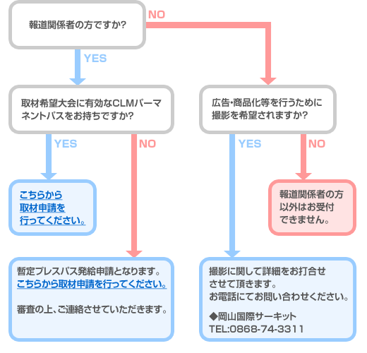 S{F3I茠EX[p[ϋv[Xސ\`[g