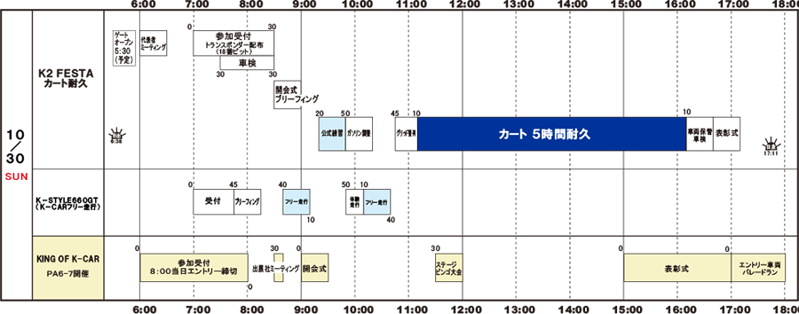 タイムスケジュール